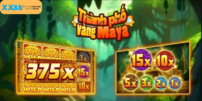 Thành phố Maya là gì